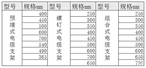 ��|֧�ܘ˜����